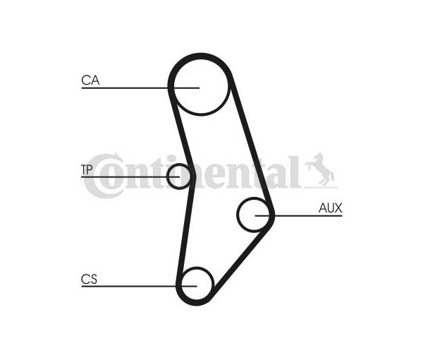Correa dentada - CT520