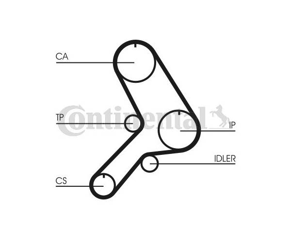 Correa dentada FIAT  FIORINO Box...