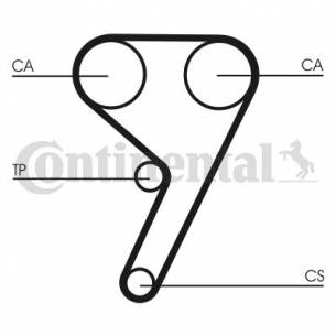 Correa dentada MAZDA  121...