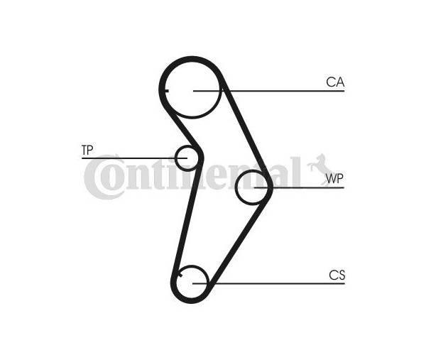 Correa dentada FIAT  PUNTO (176)...