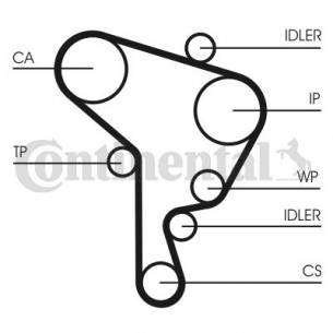 Correa dentada AUDI  A3...