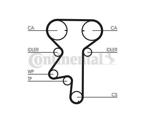 Correa dentada OPEL  ASTRA G...