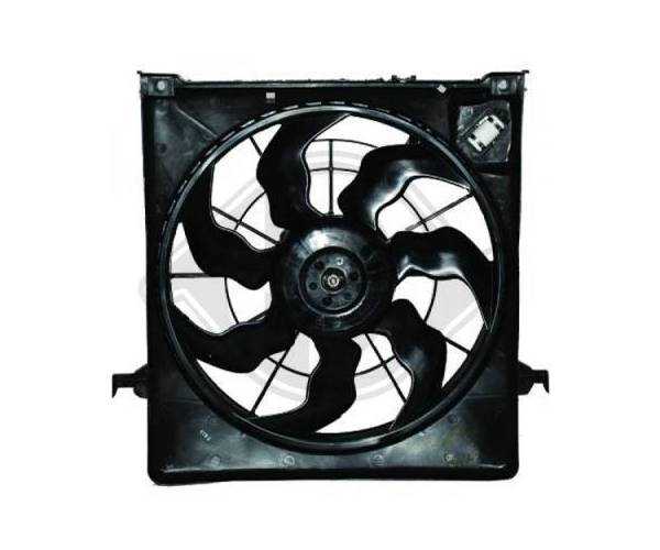 Ventilador, refrigeración del motor...