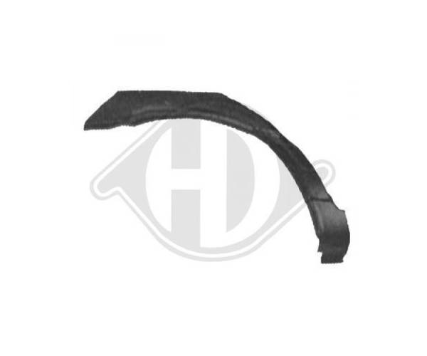 Panel lateral MERCEDES-BENZ  C-CLASS...