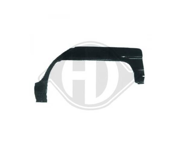 Panel lateral - 9320132