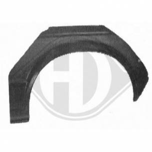 Panel lateral VW  GOLF I...