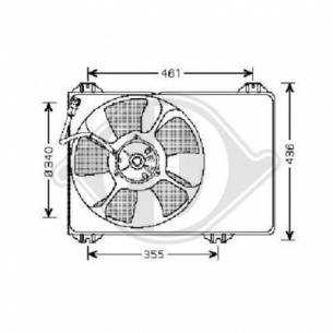 Ventilador, refrigeración...