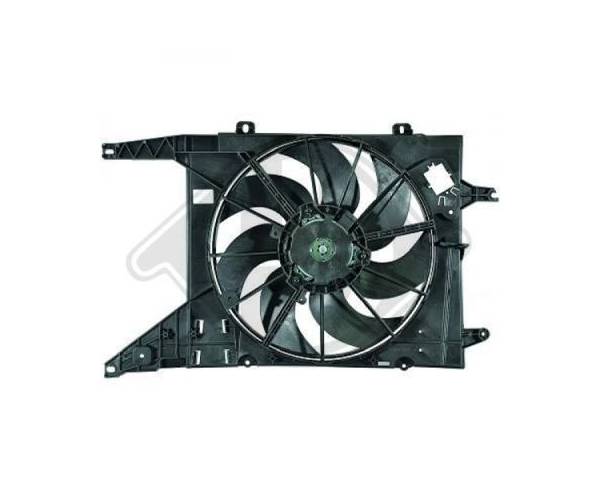 Ventilador, refrigeración del motor...