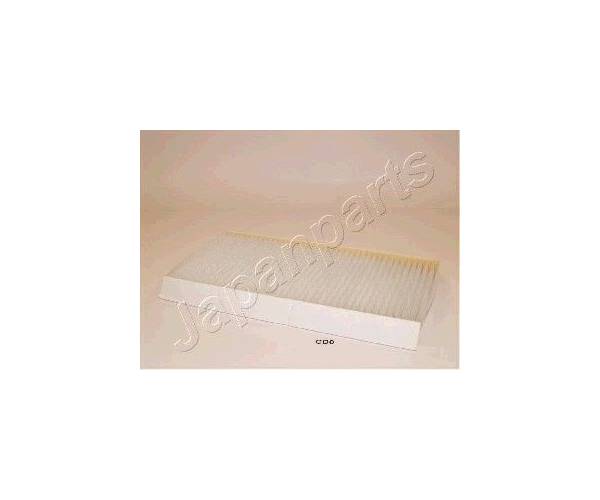 Filtro, aire habitáculo IPS Parts -...